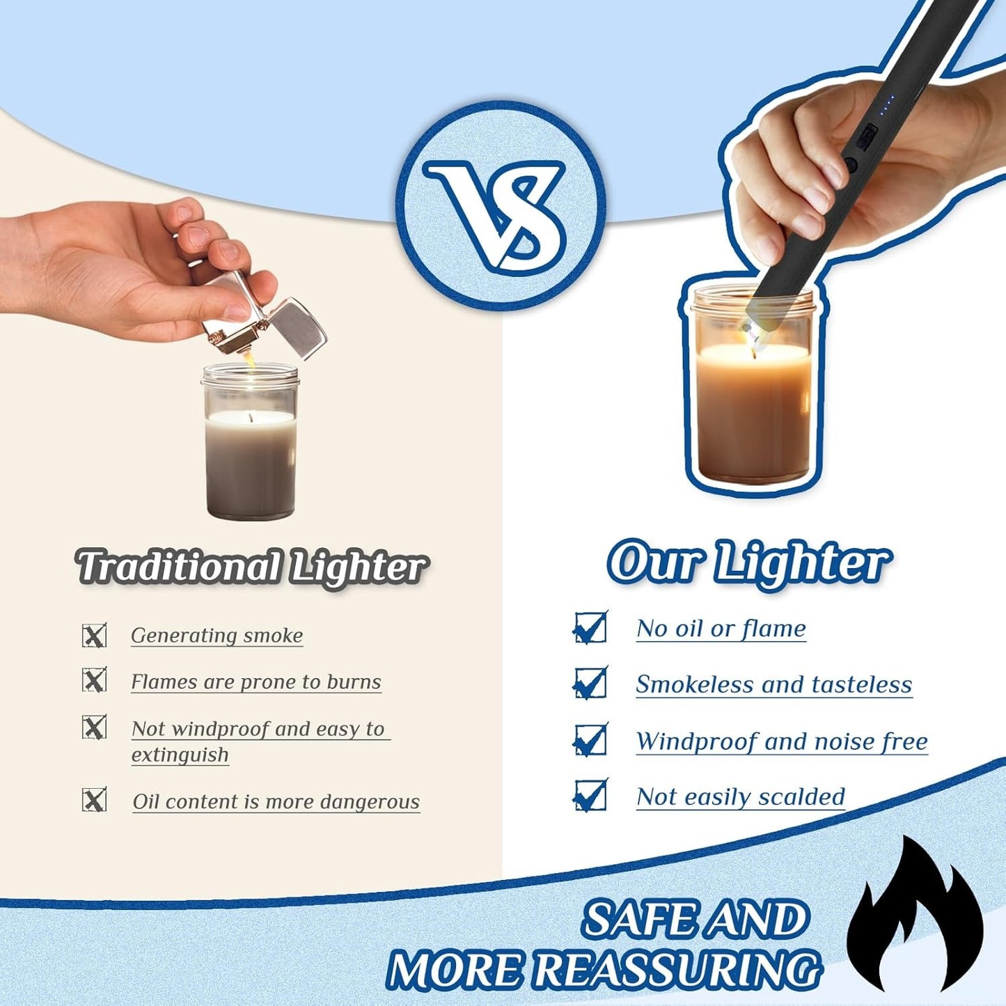 Moravo™ - Electric Arc Lighter - USB Rechargeable (2 Pack)