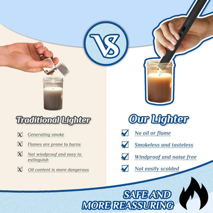 Moravo™ - Electric Arc Lighter - USB Rechargeable (2 Pack)